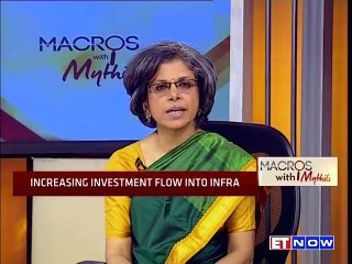 Macros With Mythili - National Investment and Infrastructure fund