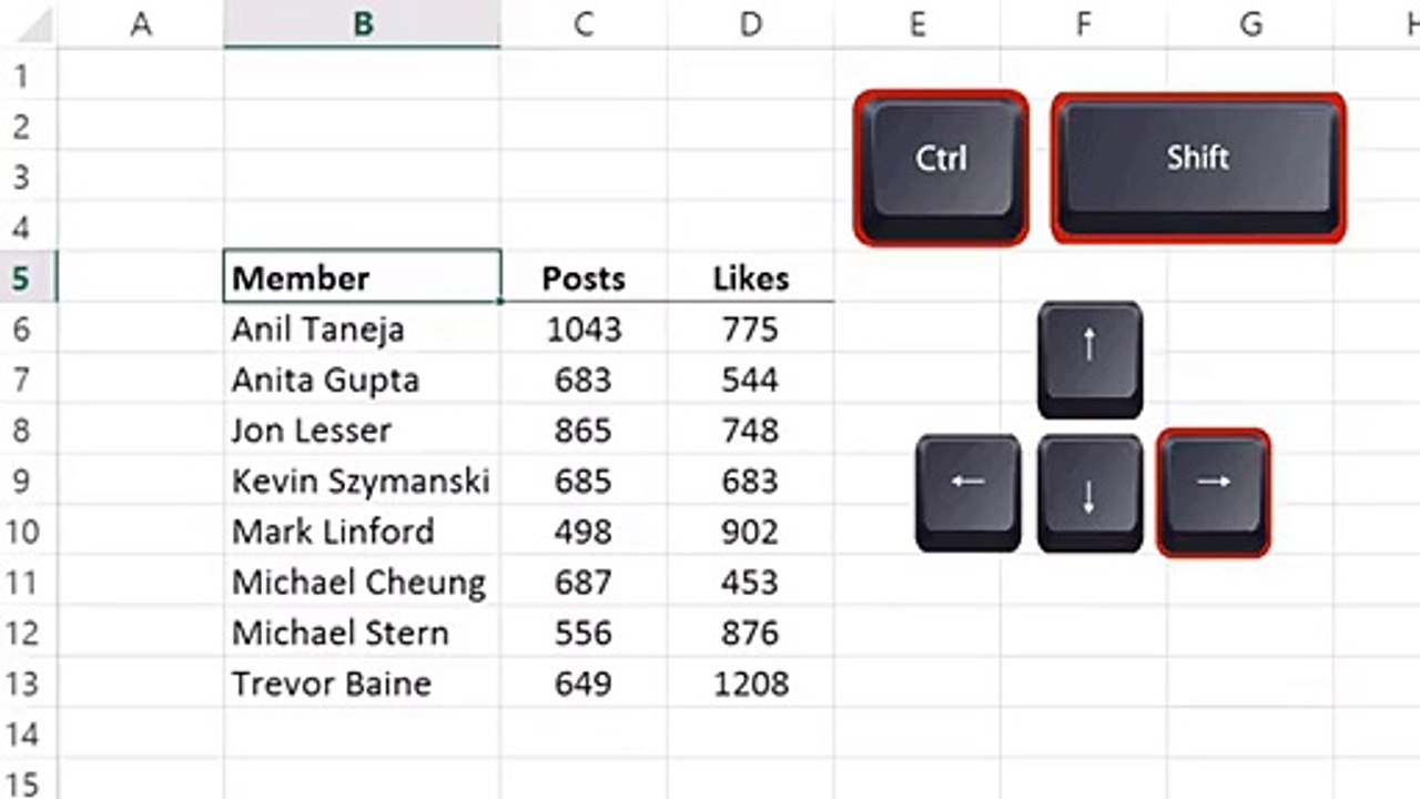 3. Add the Shift key to select data