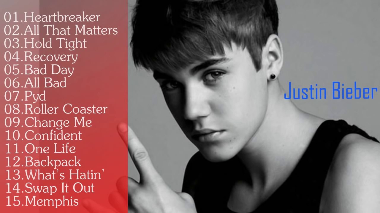 [#1]Top 100 Best Songs 2016 Best Hits Chart of Billboard Music JANUARY