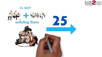 Funds2Orgs - Shoe Fundraiser Idea