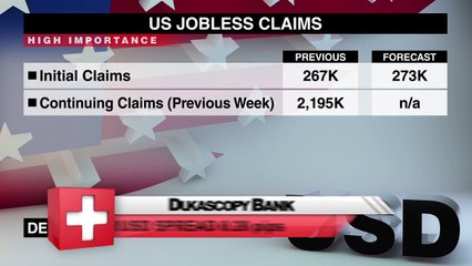 Экономический календарь