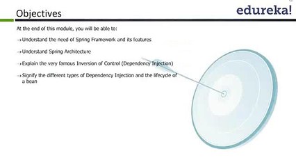 Spring Framework Tutorial _clip1