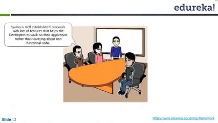 Spring Framework Tutorial _clip2