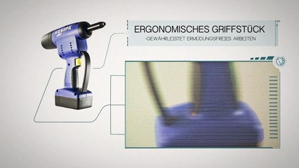 GESIPA Bird Pro Serie (Deutsch)