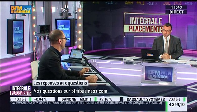 Le débrief d'Intégrale Placements: Gilles Mandroux - 12/01