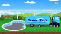 Tank Truck | Water Tank | Tanker Truck