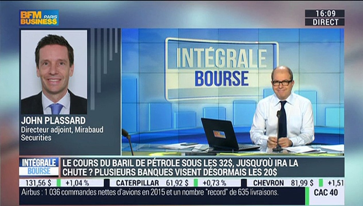 L'actu  macro-éco: Jusqu'où ira la chute des co...