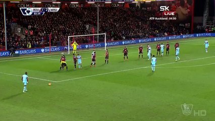 Enner Valencia Goal HD - Bournemouth 1-3 West Ham - 12-01-2016