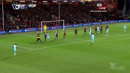 Enner Valencia Goal HD - Bournemouth 1-3 West Ham - 12-01-2016