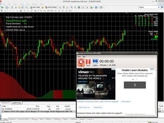 How to learn forex  trading in urdu