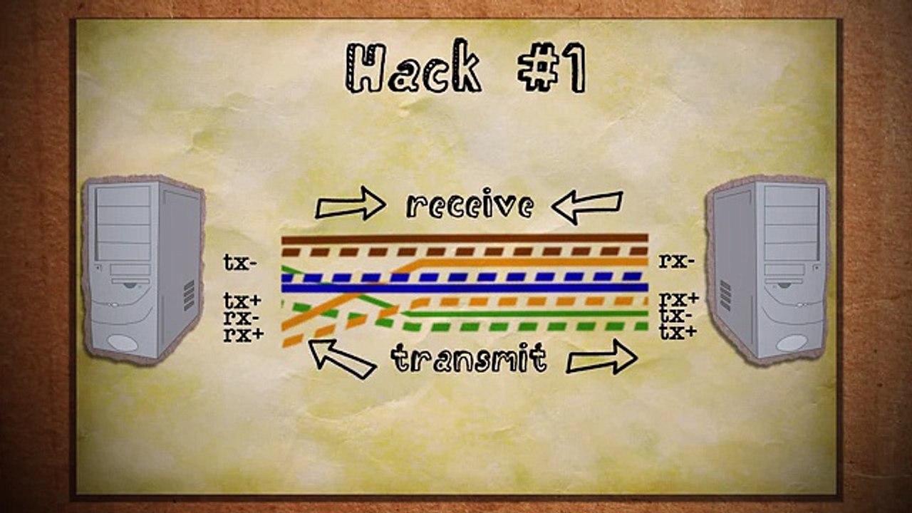 Four Clever Ethernet Cable Hacks