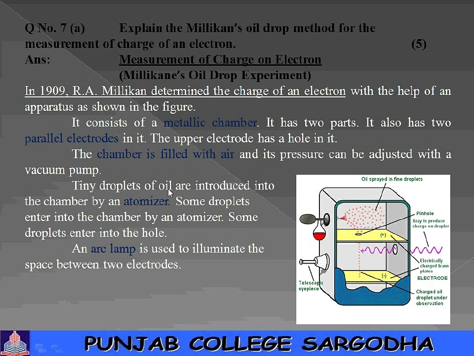 Chemisty Part I sgd board Superseded (3)
