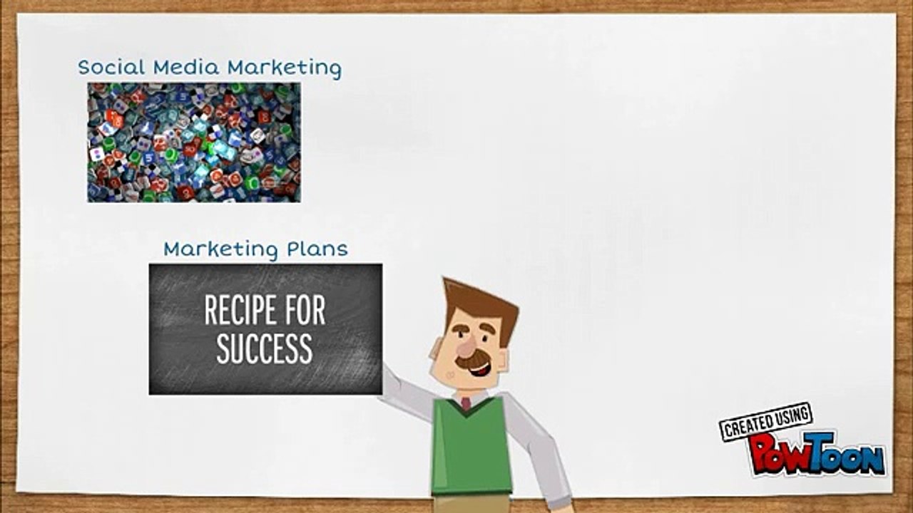 Marketing Plans