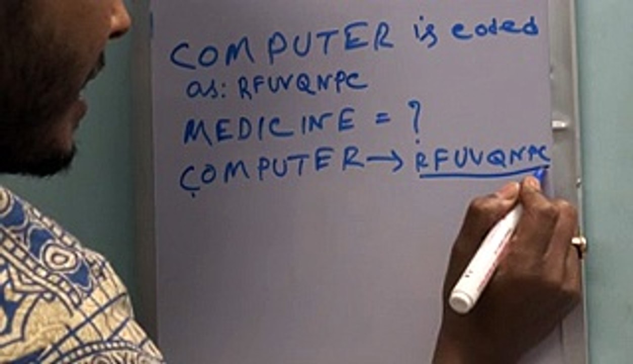 Coding Decoding Job Exam Tricks (Video) - Aptitude and Logical Reasoning Solutions