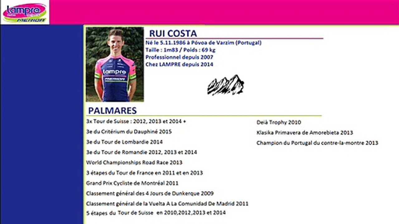 LAMPRE MERIDA 2016