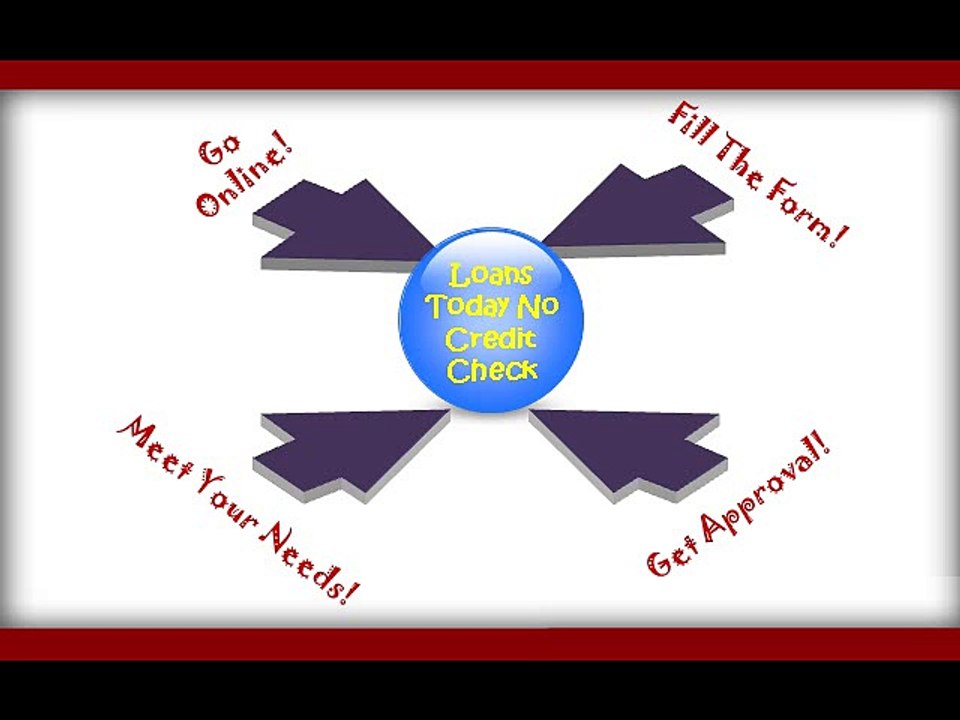 Loans Today No Credit Check – Avail Loans And Delete All Your Financial Issues Without Any Credit Check!