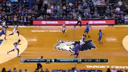 Top 10 NBA Plays- 12 Jan 16