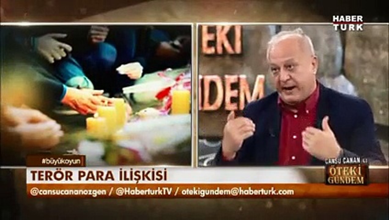 Ramazan Kurtoğlu - Ortadoğuda oynanan büyük oyun