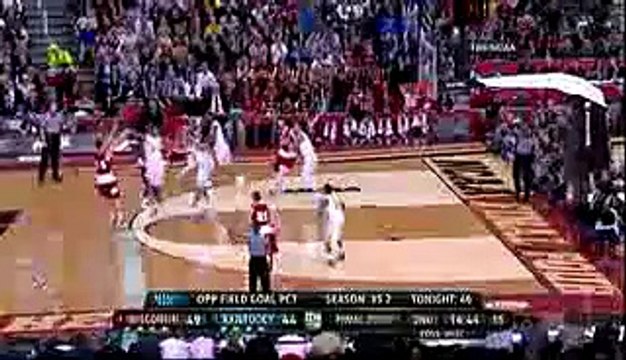 2015 NCAA Basketball Championship- Duke vs. Wisconsin March Madness Pre-Game Highlights