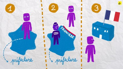 Expliquez-nous... les demandeurs d'asile