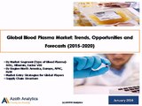 Global Blood Plasma Market: Trends, Opportunities and Forecasts (2015-2020) - Azoth Analytics