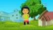 Anile Anile - Chellame Chellam - Cartoon/Animated Tamil Rhymes For Chutties