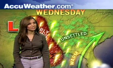 The Ultimate Weatherman Bloopers Supercut