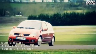 Track Battle : Renault Clio RS family + Williams (Motorsport)