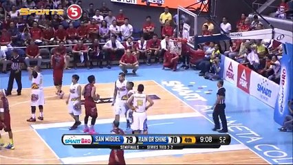 SAN MIGUEL VS RAIN OR SHINE - Q4   Philippine Cup 2015-2016 - Semis Game 5