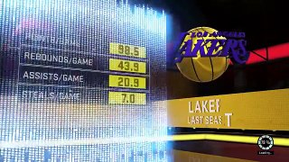 NBA 2K16 (PS4) - Lakers vs Celtics Gameplay