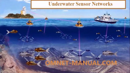 Under Water Sensor Network Using OMNeT++ Simulator output