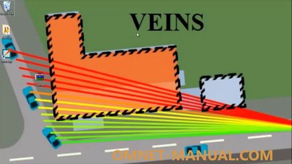 VEINS INSTALLATION output