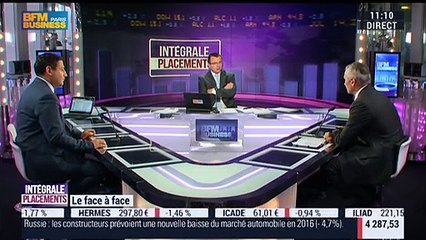 Eric Turjeman VS Alain Zeitouni (1/2): L'incertitude et la volatilité sur les marchés vont-elles se poursuivre tout au long de cette année ? - 14/01