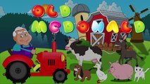 Old McDonald had a farm nursery rhyme (Old Macdonald had a farm)