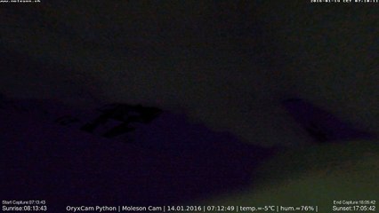 Py Day 014 14 01 2016 Moleson