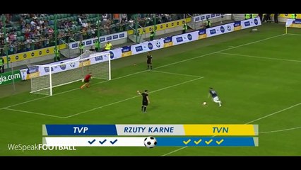 Top 5 Weirdest And Funniest Penalty Kicks Ever
