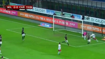 MILAN  CAPRI 2-1  HIGHLIGHTS 13-01-16