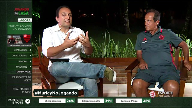 Muricy Ramalho: O Flamengo está atrás de outros times por causa da estrutura