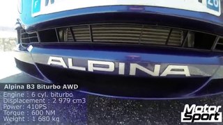 Standing Kilometer : Alpina B3 Biturbo AWD 0-240 km/h (Motorsport)