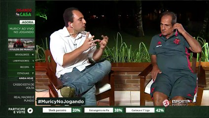 Flamengo vai mudar muito em 2016