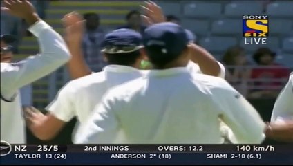 Kiwis bowled out for 105   Humiliated by India 1st Test 2nd Innings