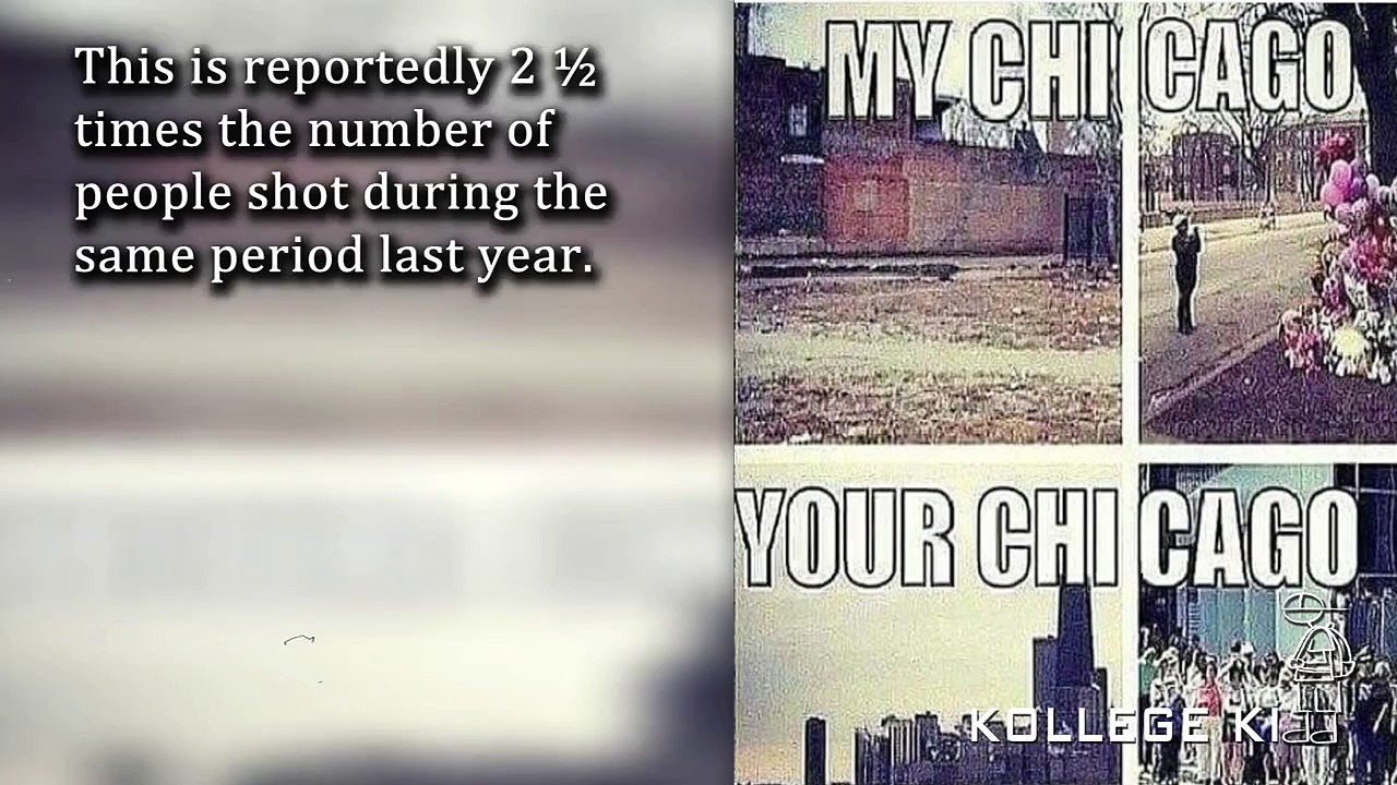 110 People Shot In Chiraq In First 10 Days of 2016