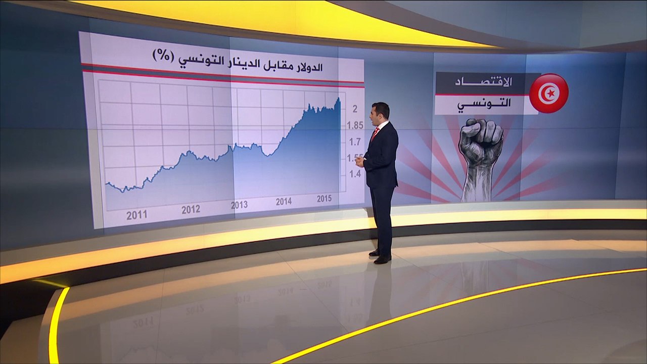 واقع الاقتصاد التونسي