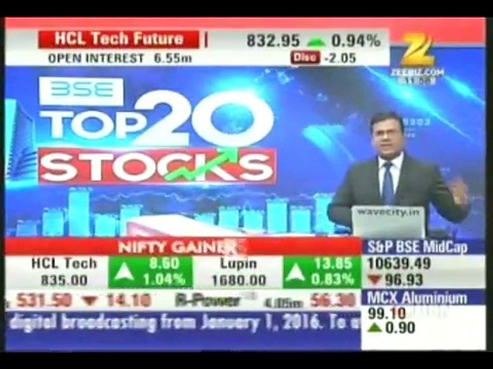 Ritesh Jain Live On Zee Business Show Sensex Strategy Helpline (14 January 2016)