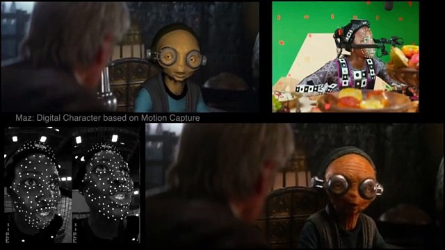 Star Wars 7... sans effets spéciaux !