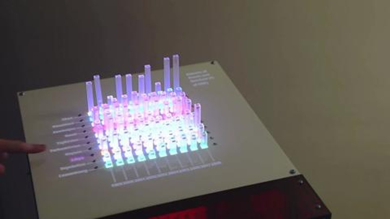 Crean un prototipo de pantalla 3D que cambia de forma