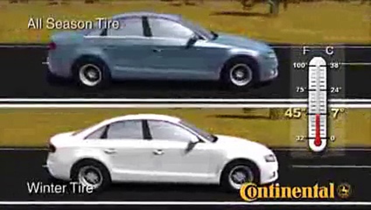 Continental Winter Tires vs All Season Tires