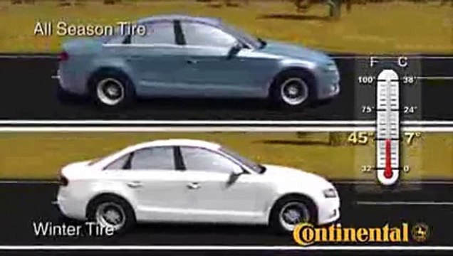 Continental Winter Tires vs All Season Tires