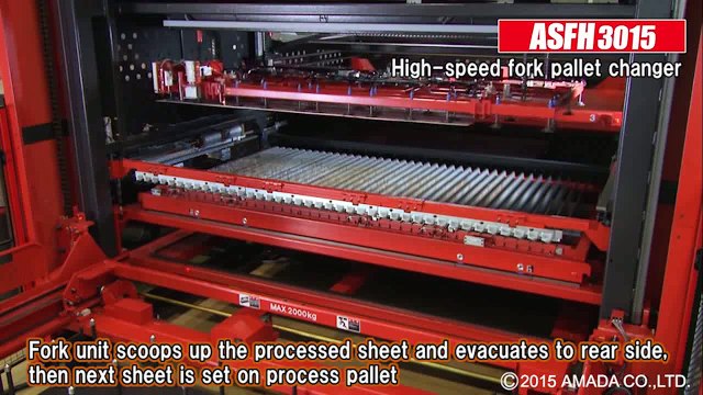 High speed fork pallet changer ASFH-3015