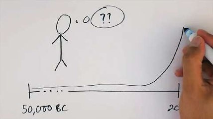 The Data Minute_ How many people have ever lived